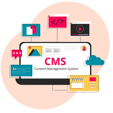 Content management system in chennai